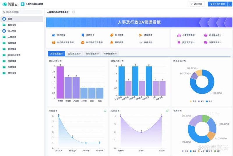 ERP系统在企业经营管理中的革新之路